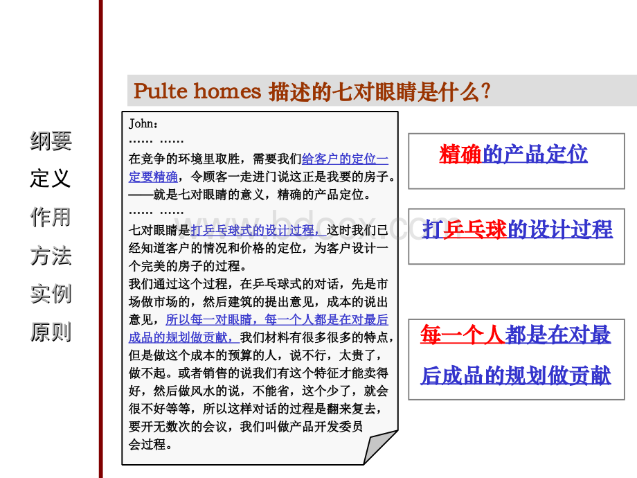 房地产行业细分客户价值的探讨(万科)PPT推荐.ppt_第3页