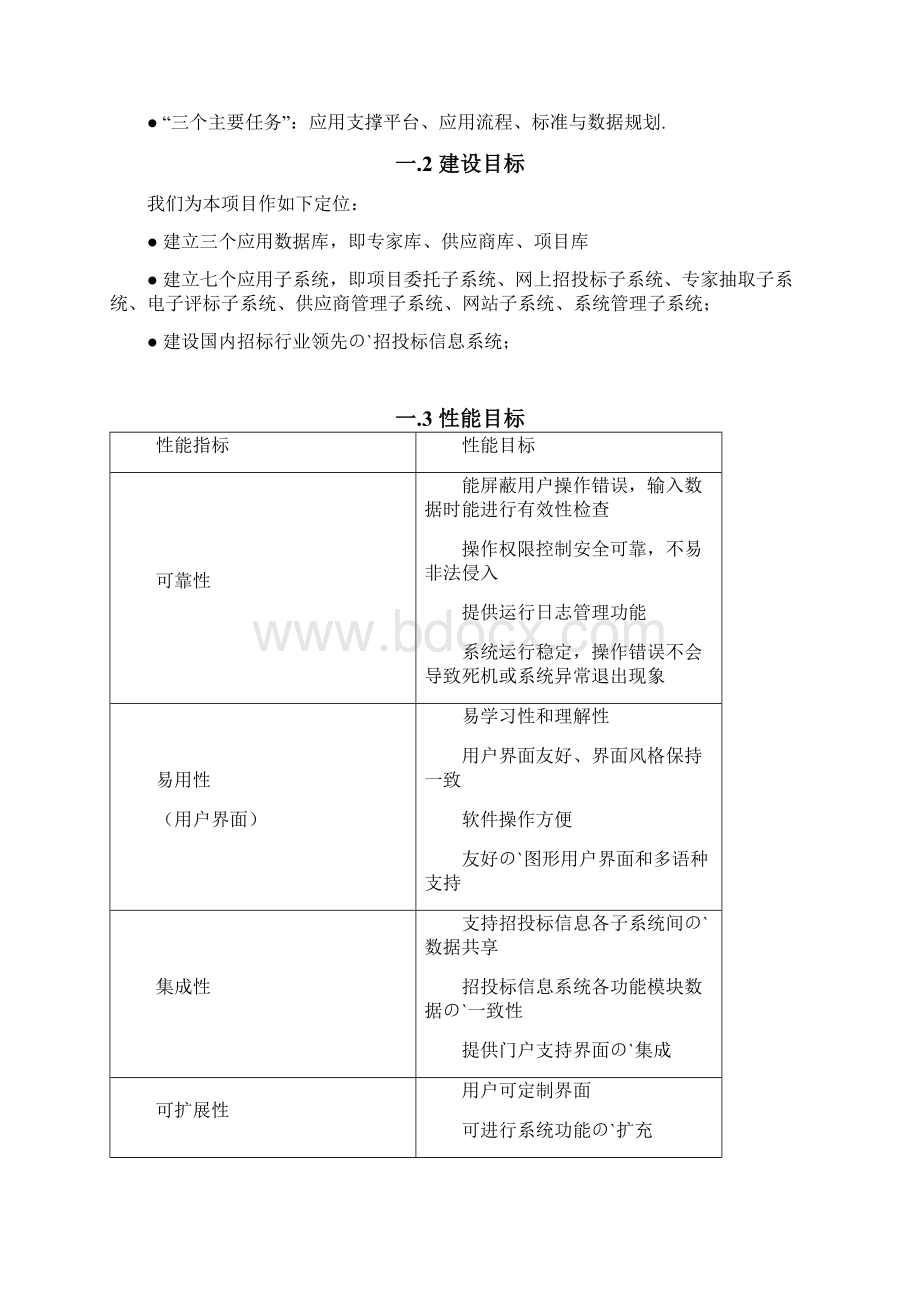 XX企业招投标管理系统设计开发项目建设可行性方案Word文件下载.docx_第3页