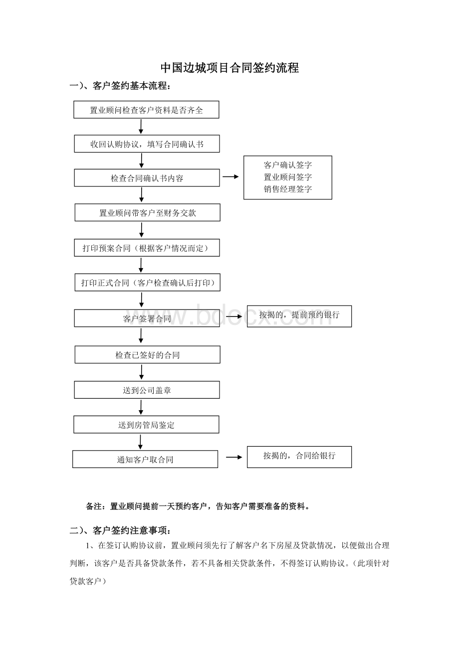 商品房合同签约流程.doc