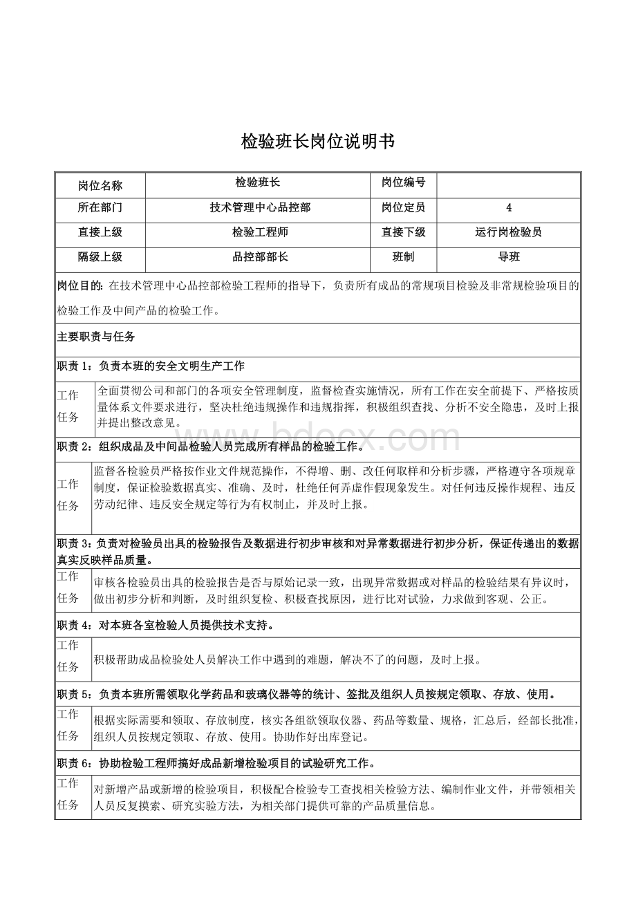 检验班长岗位说明书文档格式.docx_第1页