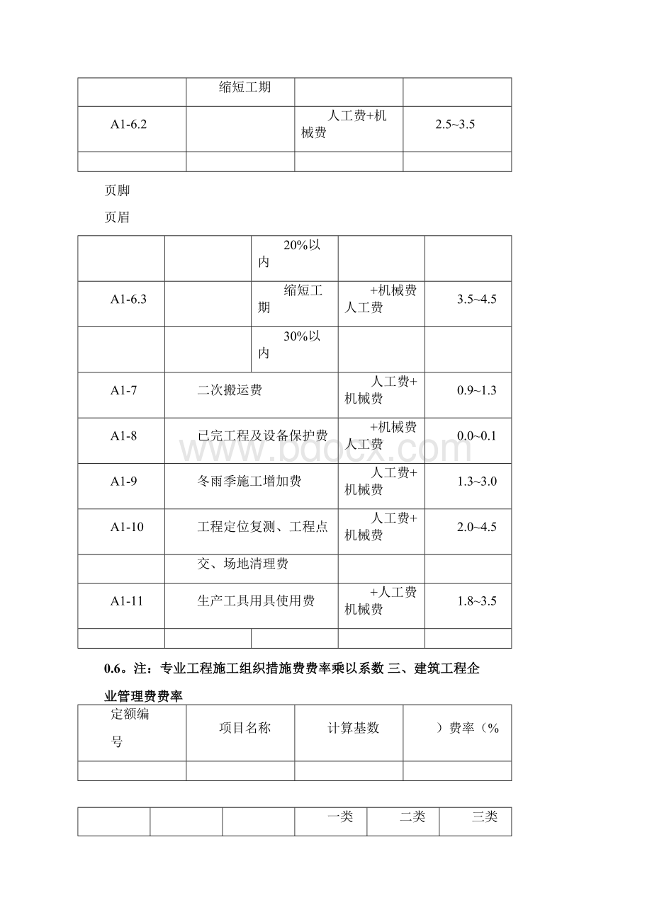 建设工程清单计价取费费率Word文档下载推荐.docx_第2页