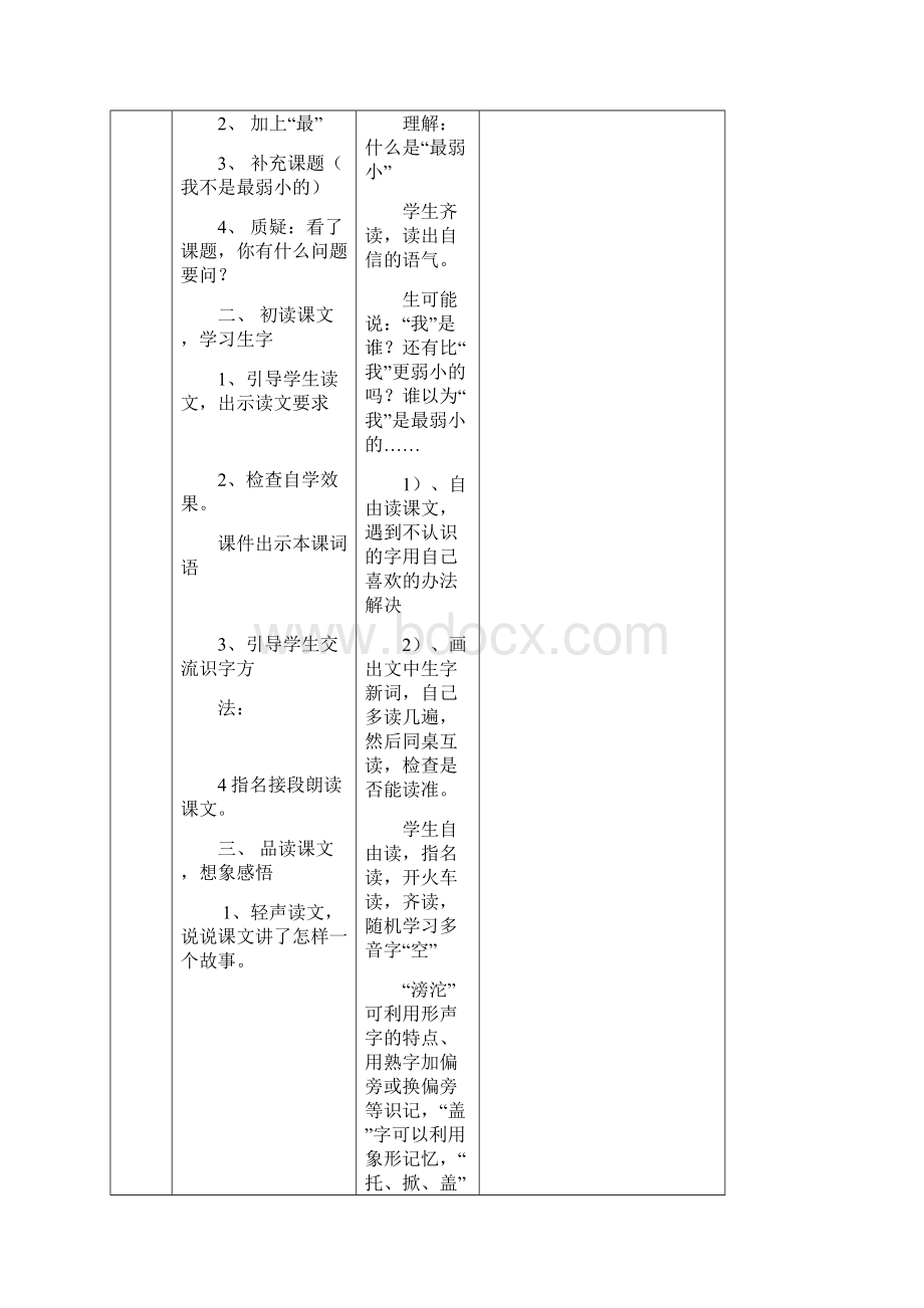 冀教版二年级小学语文下《我不是最弱小的》教案Word文档下载推荐.docx_第2页