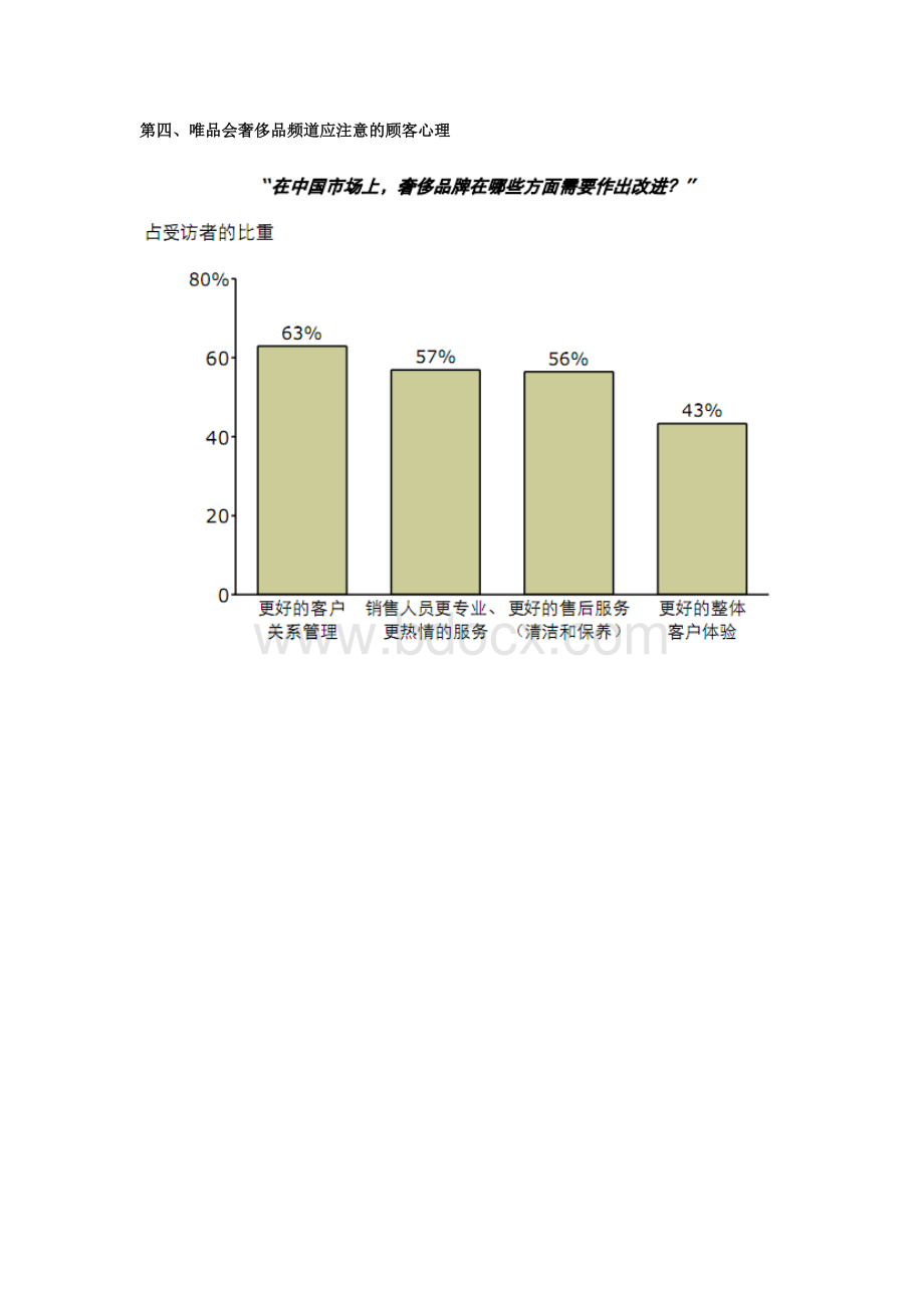 唯品会战略文档格式.docx_第3页