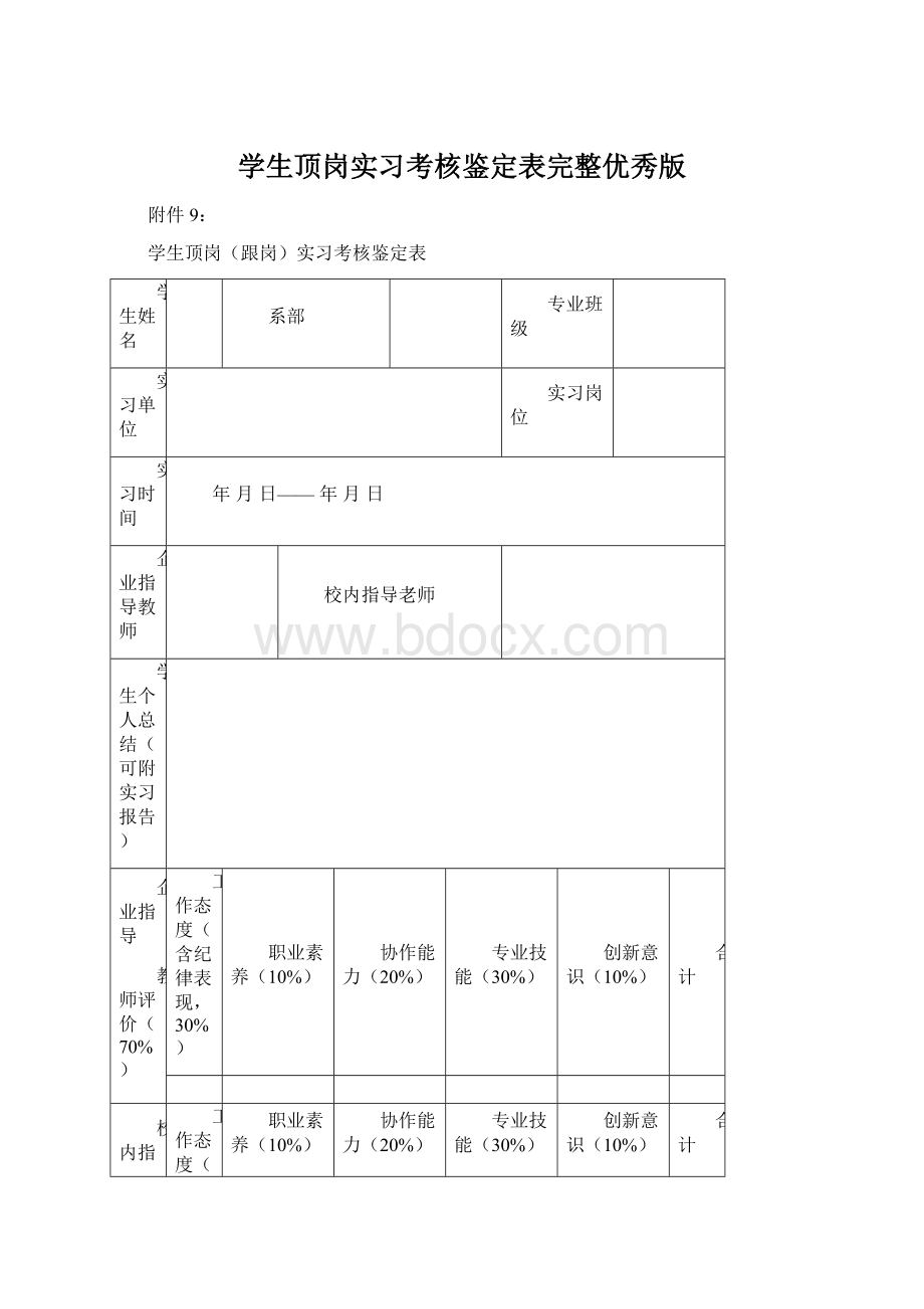 学生顶岗实习考核鉴定表完整优秀版.docx_第1页