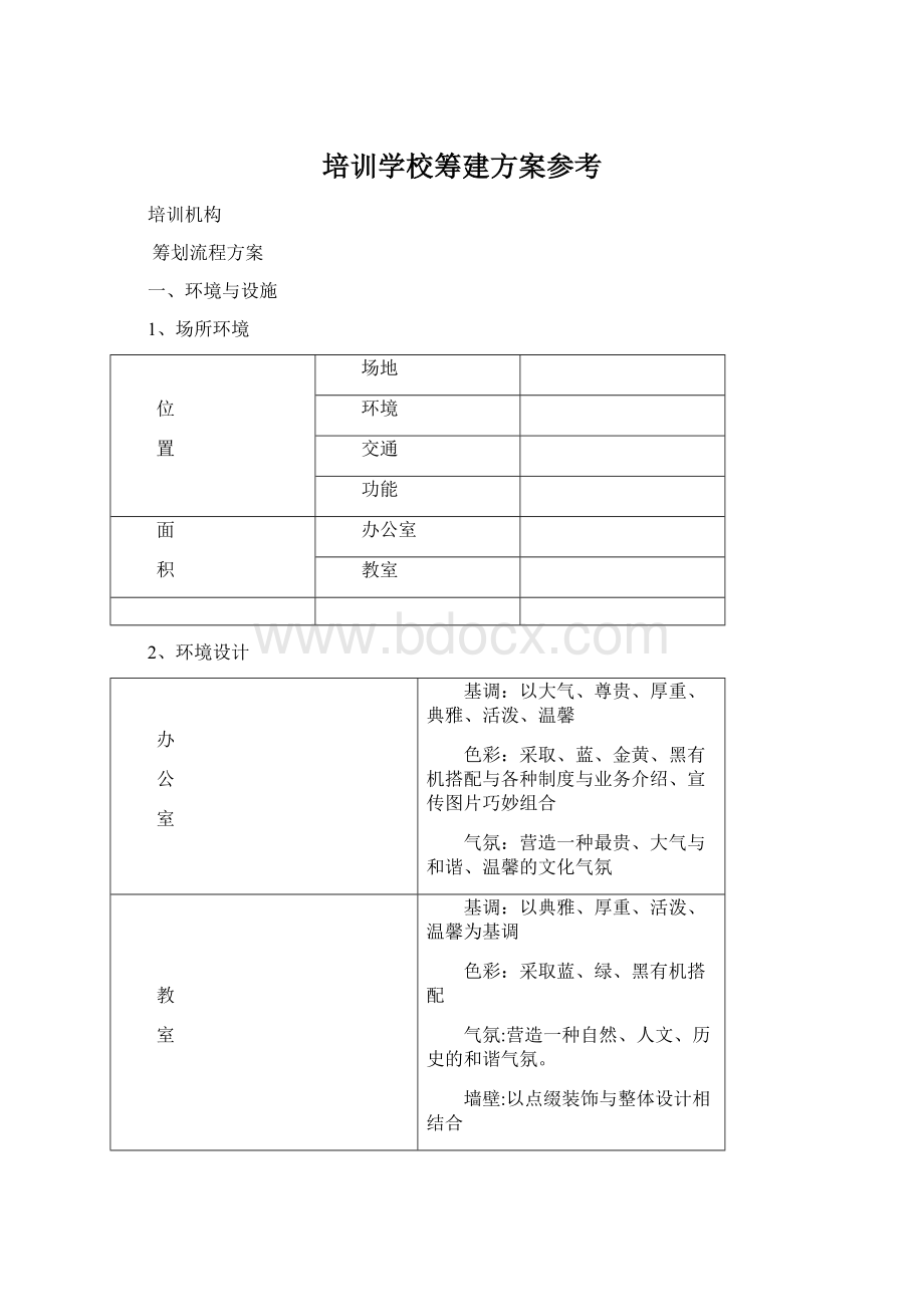 培训学校筹建方案参考.docx