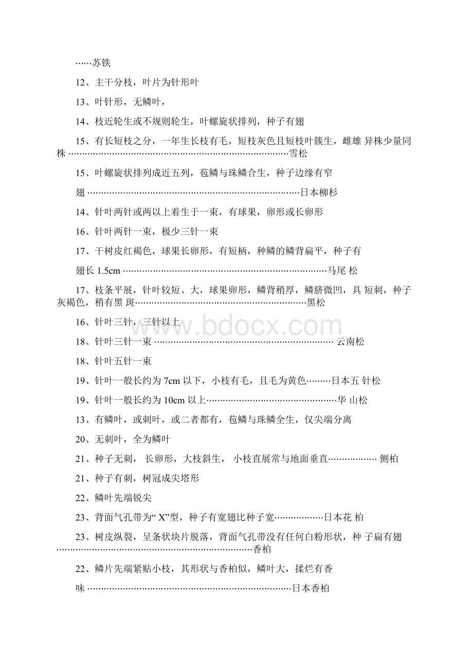 91种园林植物检索表文档格式.docx_第2页