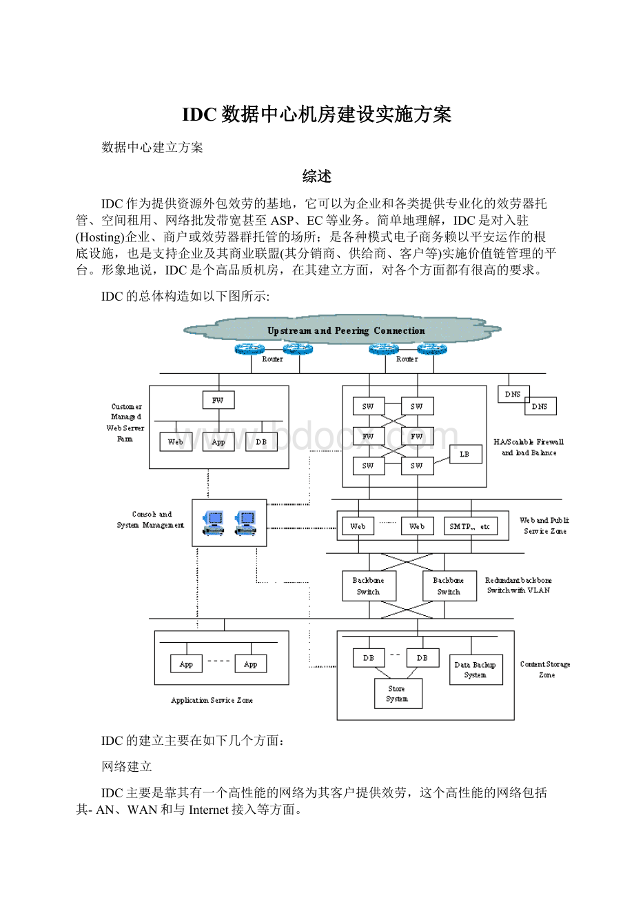 IDC数据中心机房建设实施方案Word格式文档下载.docx