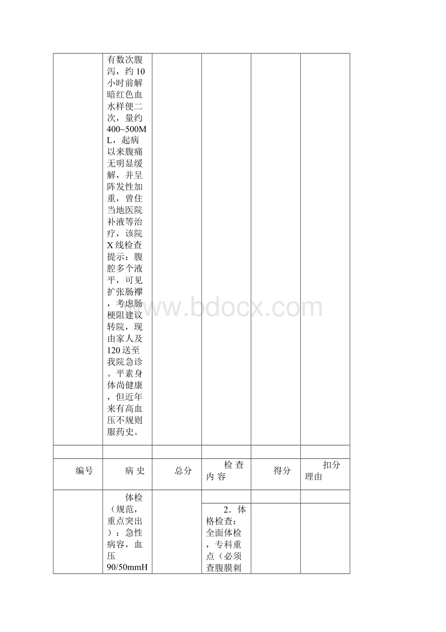 等级医院评审急腹症急救演练模拟案例Word下载.docx_第3页