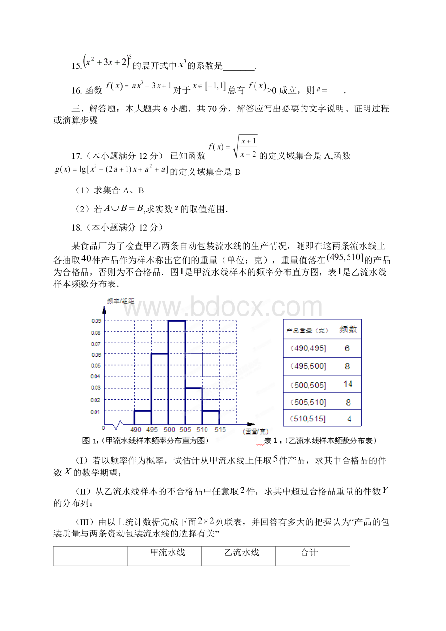 届辽宁省沈阳市东北育才双语学校高三上学期第一次模拟考试理科数学试题及答案.docx_第3页