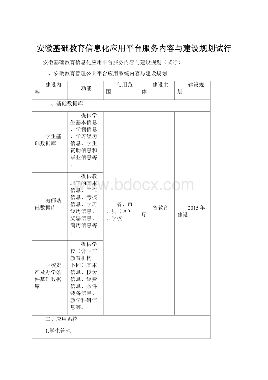 安徽基础教育信息化应用平台服务内容与建设规划试行Word文档格式.docx_第1页