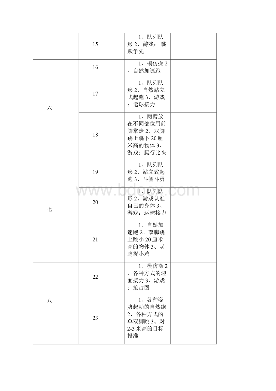 学年小学一年级第二学期《体育与健康》水平一全册教案精编Word格式文档下载.docx_第3页