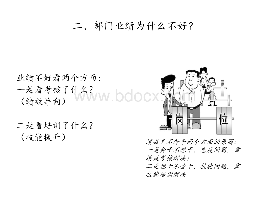 拷问绩效管理PPT格式课件下载.ppt_第3页