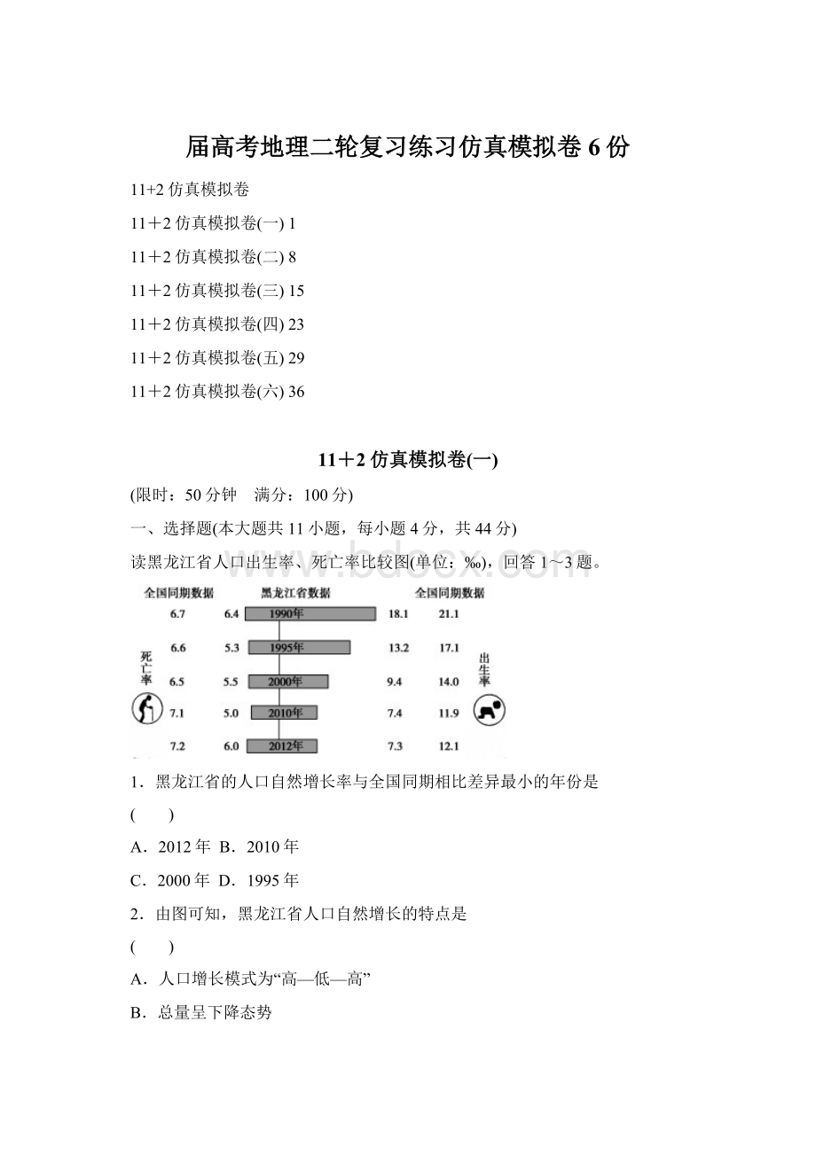 届高考地理二轮复习练习仿真模拟卷6份.docx