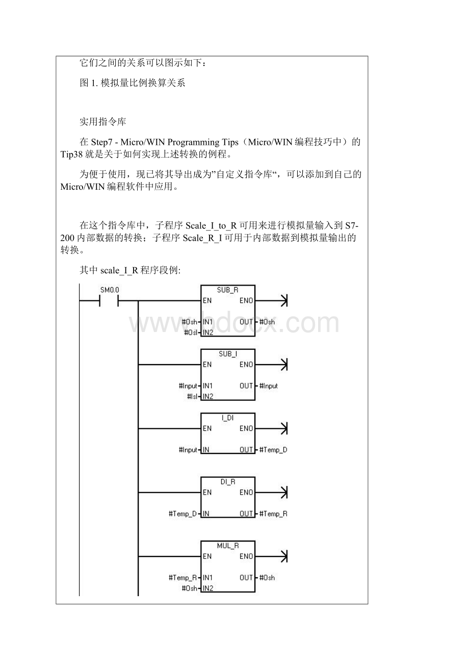 S模拟量详细教程.docx_第2页