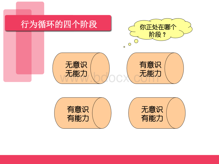 微笑服务礼仪培训.ppt_第3页