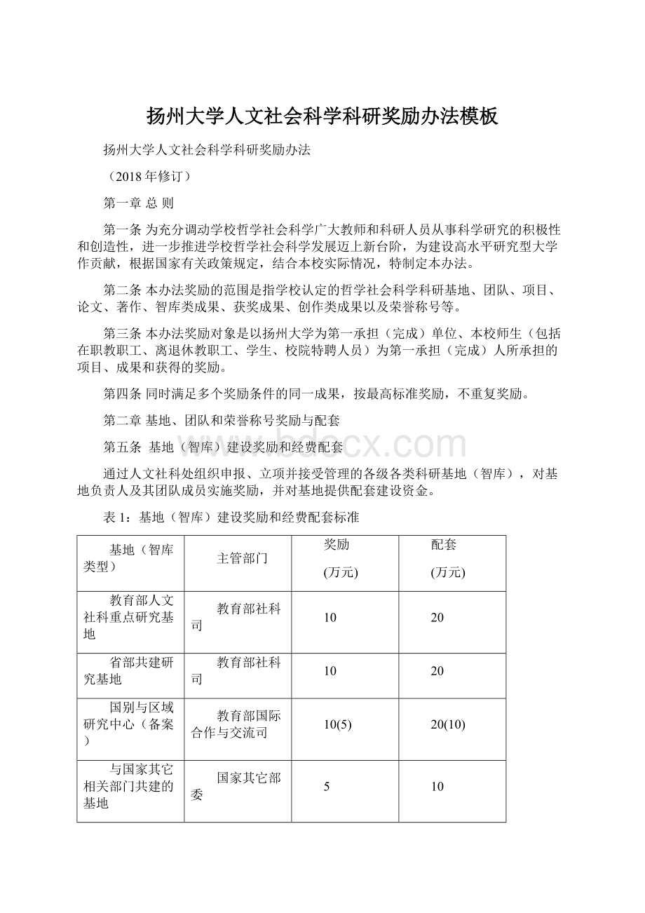 扬州大学人文社会科学科研奖励办法模板Word格式文档下载.docx