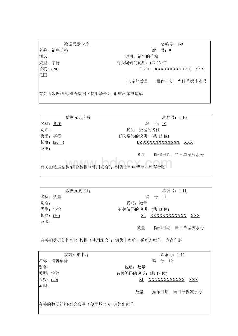 库存管理系统数据字典.doc_第3页