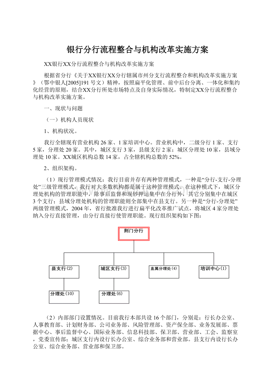 银行分行流程整合与机构改革实施方案Word文档格式.docx