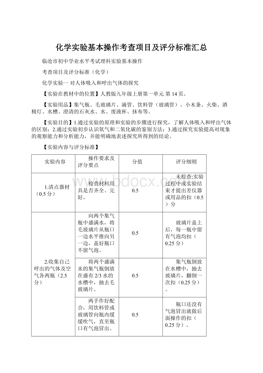 化学实验基本操作考查项目及评分标准汇总Word文档下载推荐.docx