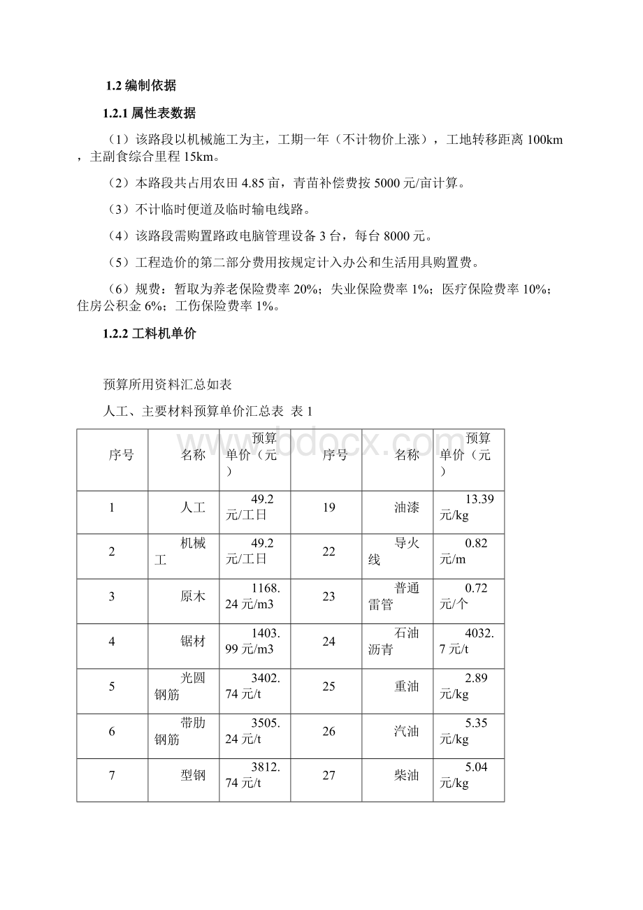 道桥工程概预算课程设计Word文件下载.docx_第2页