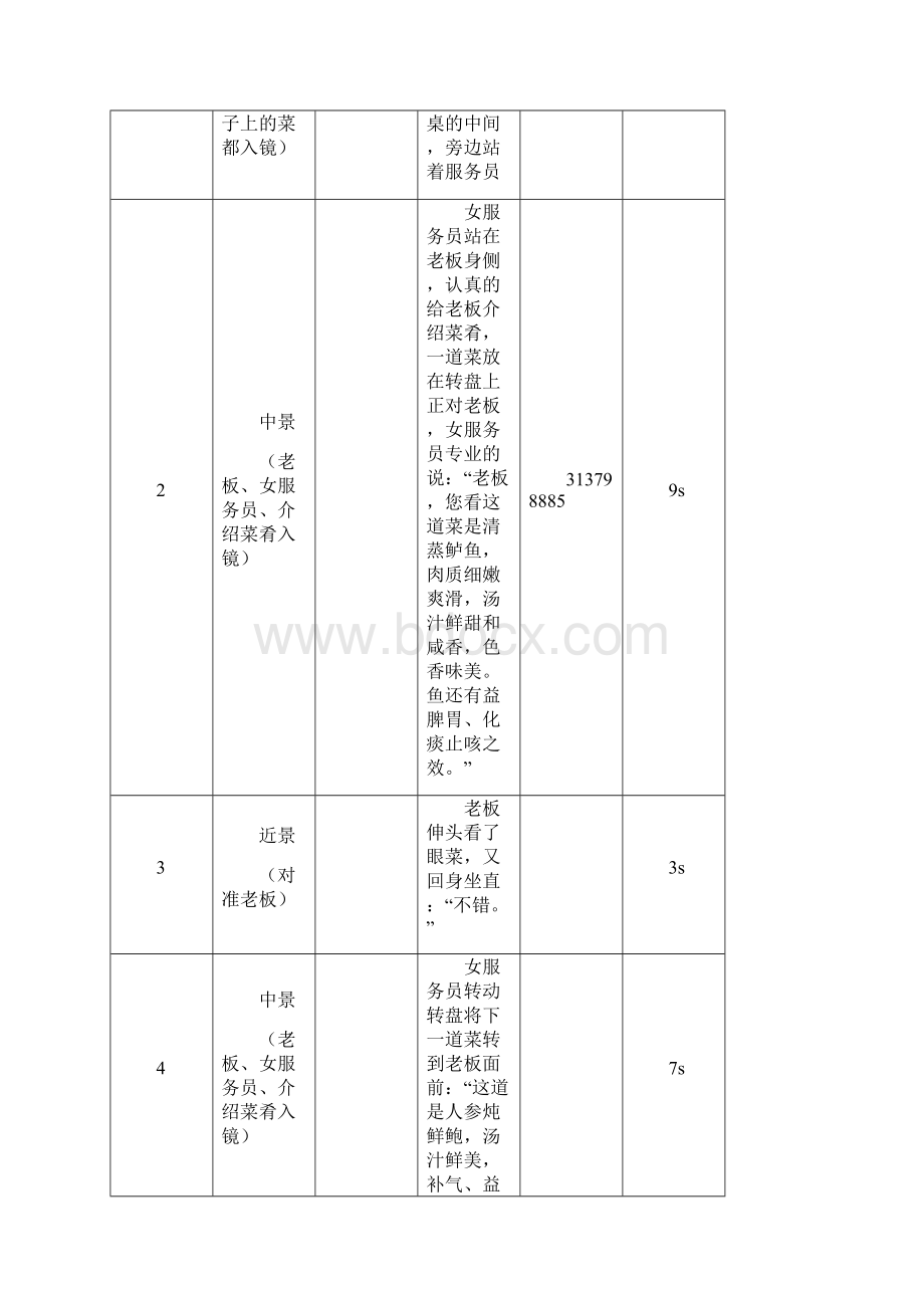 八篇视频TVC文案.docx_第2页