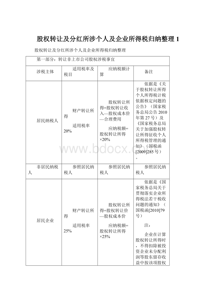 股权转让及分红所涉个人及企业所得税归纳整理 1.docx