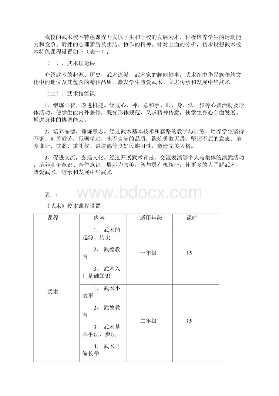 临沂武德小学武术特色课程实施方案Word下载.docx_第2页