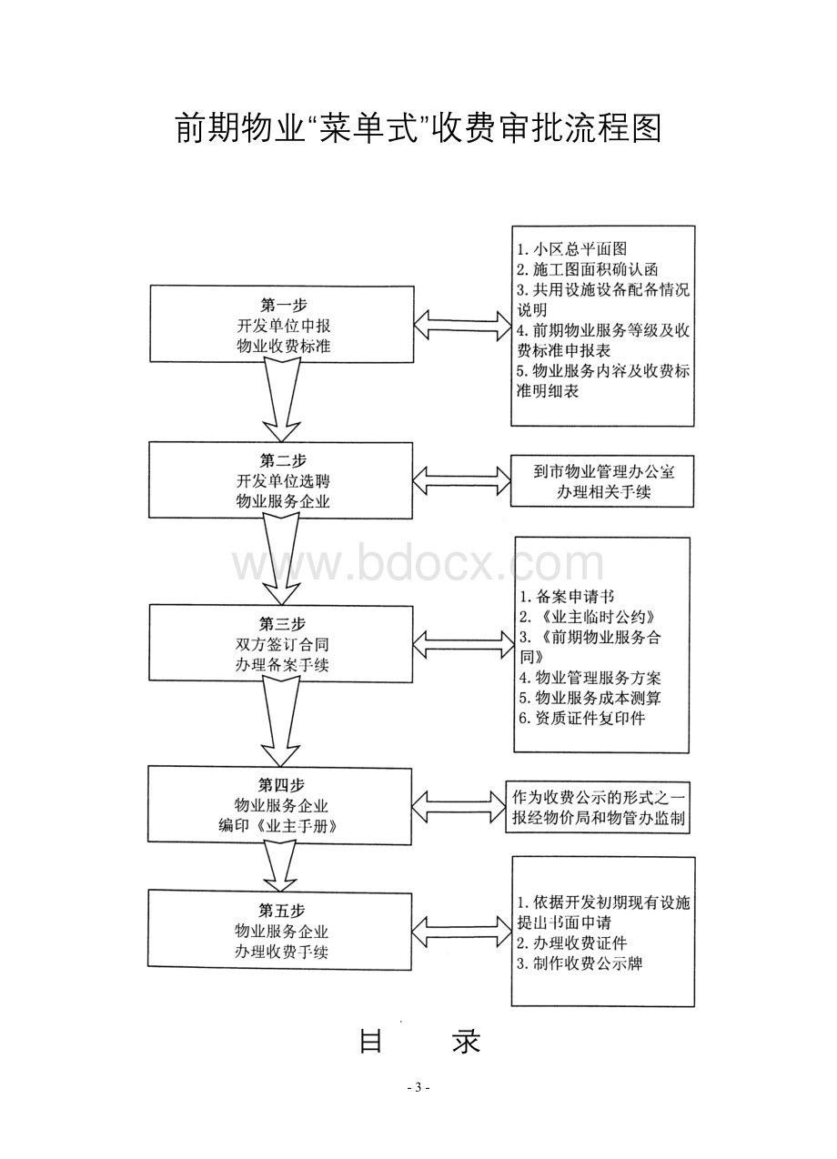 文登市“菜单式”物业服务收费管理实用手册.doc_第3页