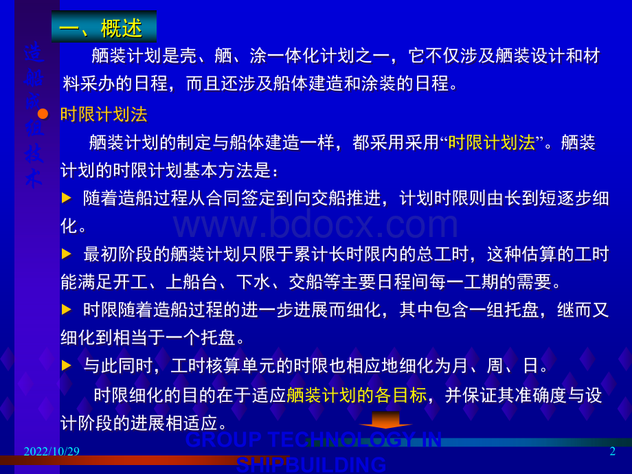 区域舾装计划与过程管理我国舾装技术的差距难点及其对策4-3.4-477PPT文档格式.ppt_第2页