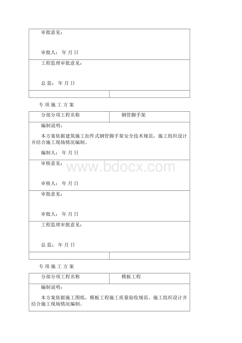 专项施工方案会签.docx_第2页