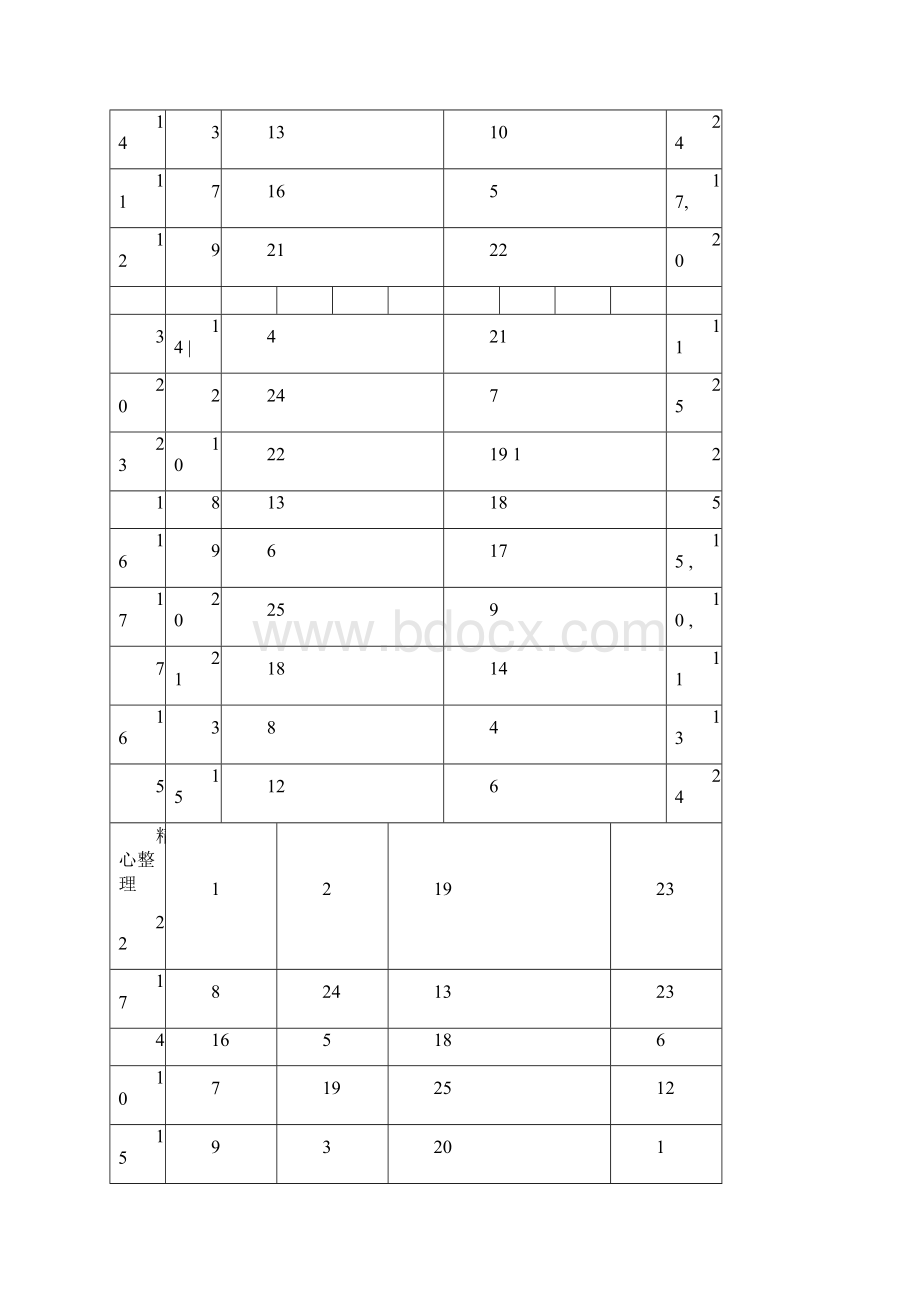 舒尔特训练方格可打印文档格式.docx_第2页