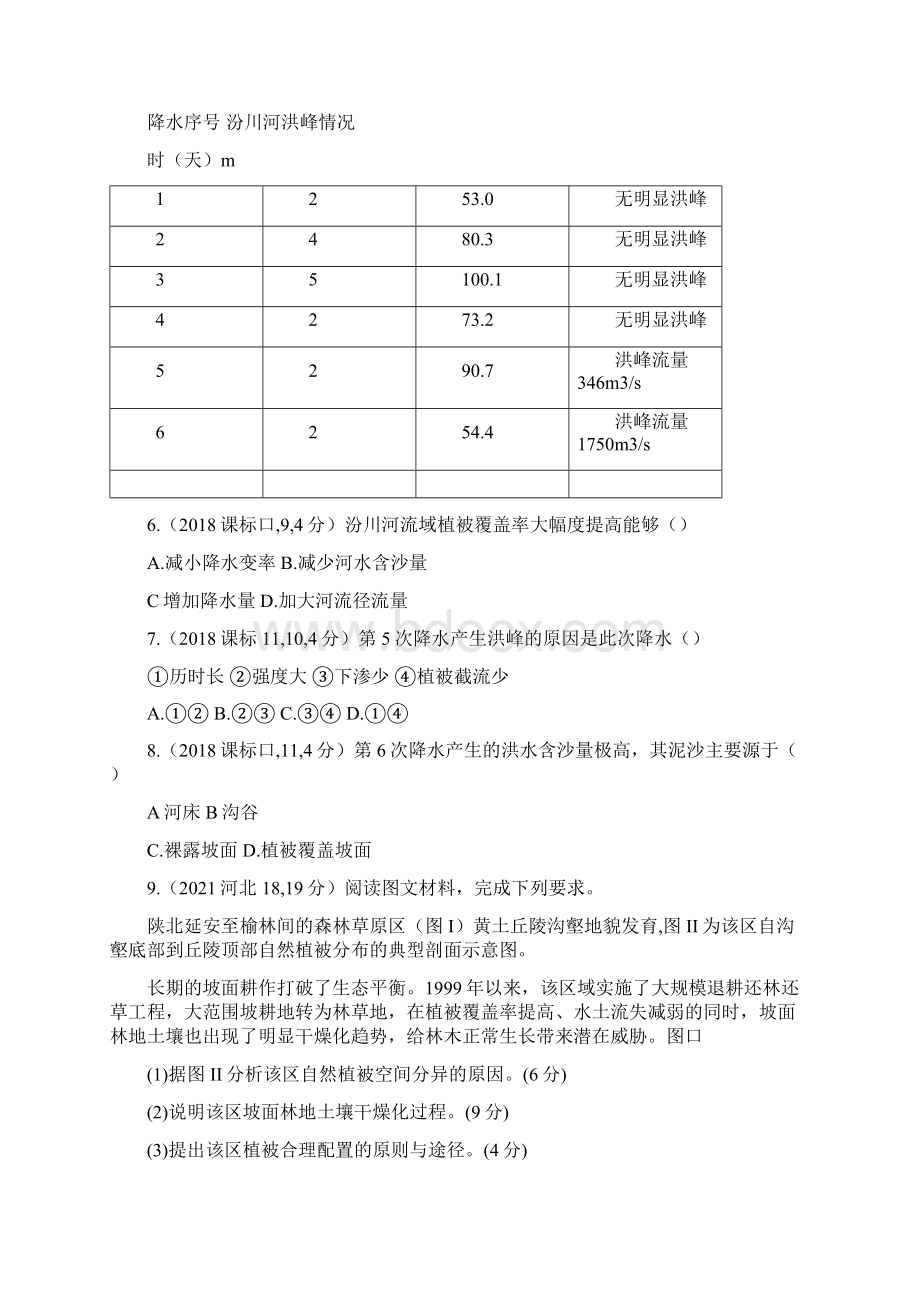 五年地理高考真题考点 荒漠化与水土流失Word文档格式.docx_第2页