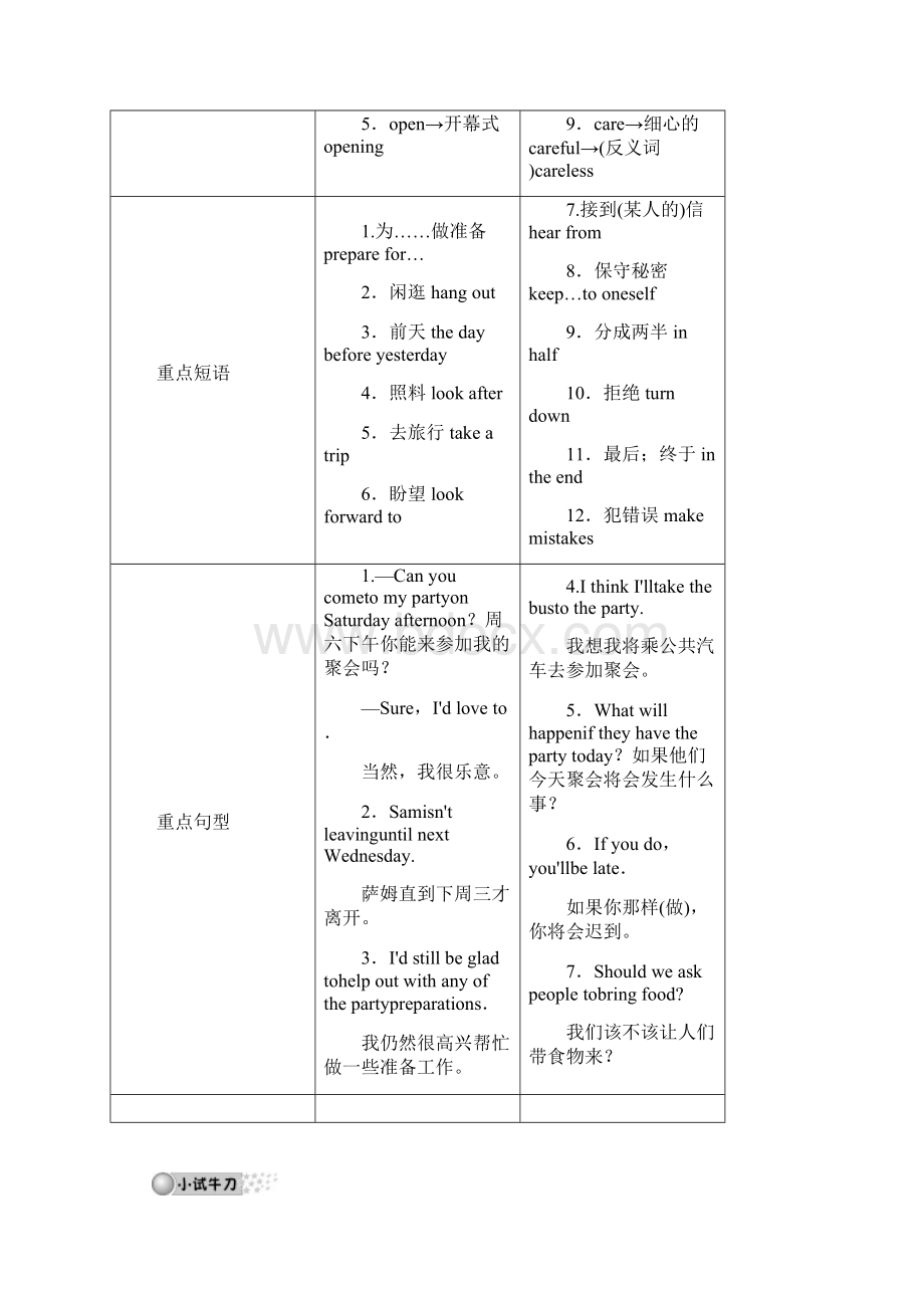 初中八年级英语上册Units 910重难点复习策略文档格式.docx_第2页