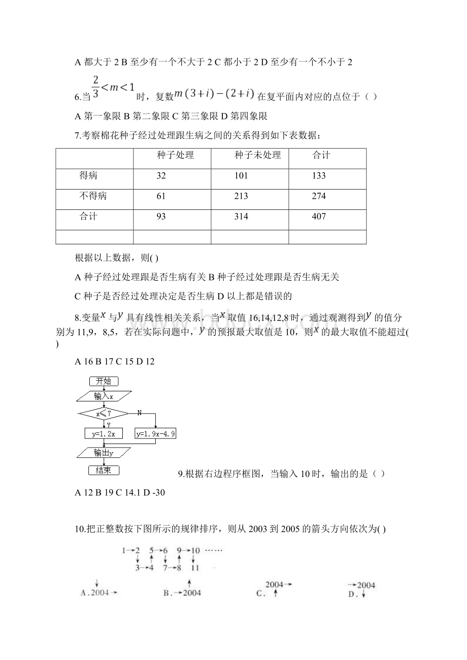 高中数学选修12课后习题答案说课讲解Word下载.docx_第2页