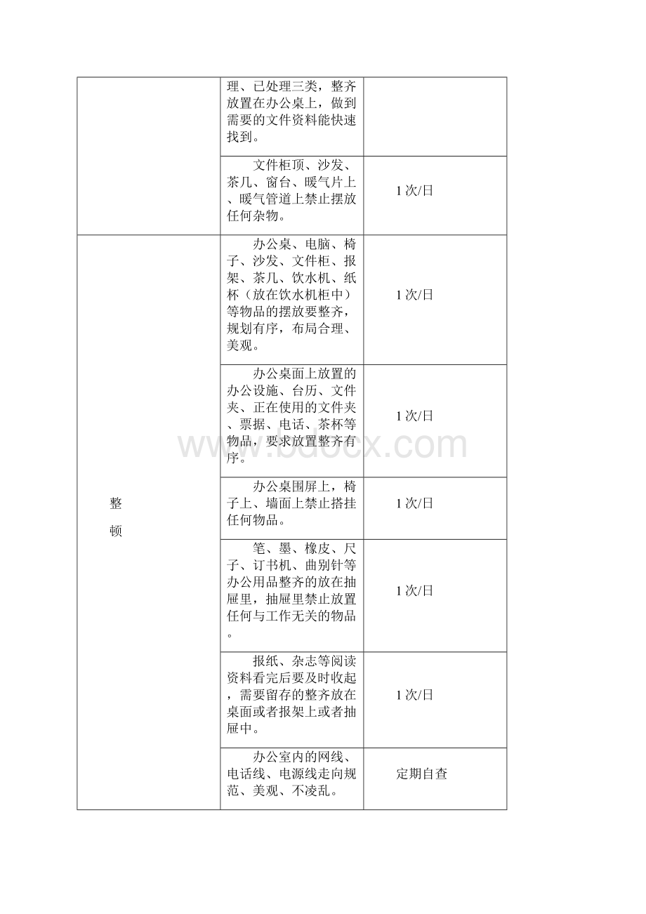 煤矿现场管理制度范文Word文件下载.docx_第3页