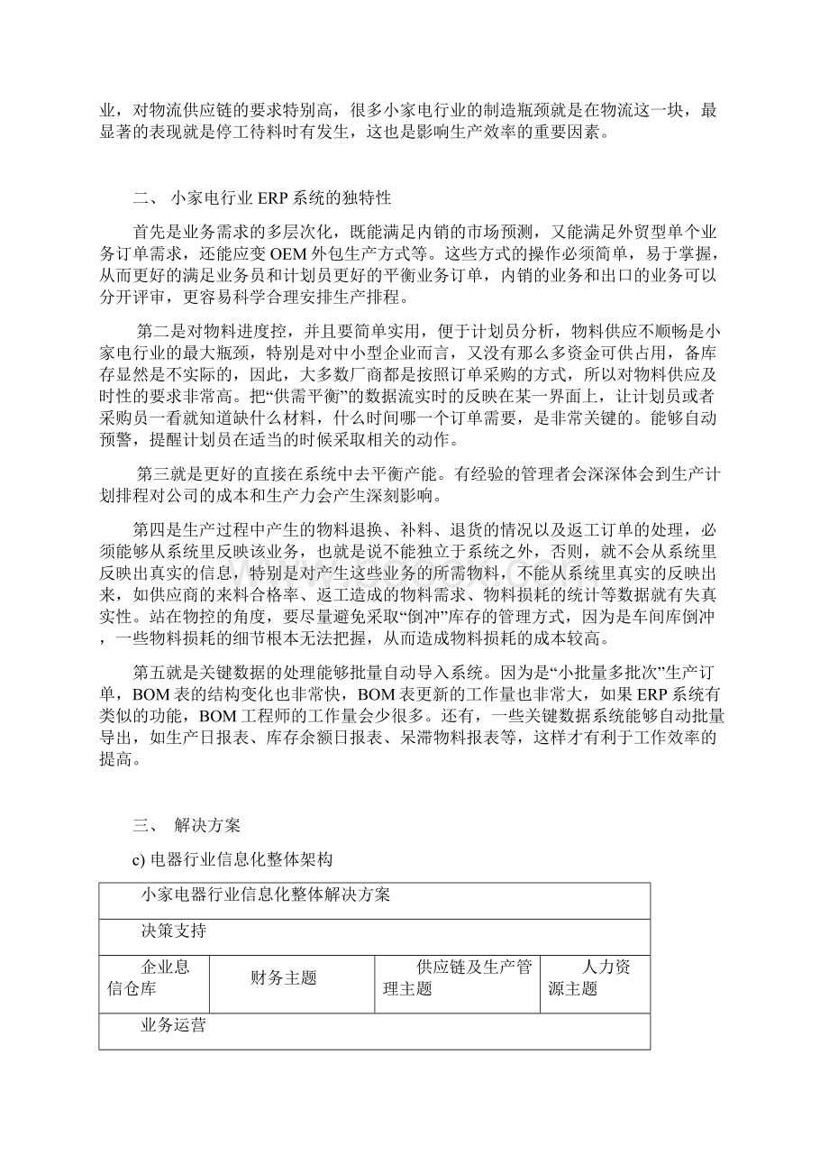 小家电行业的ERP解决方案新Word文档格式.docx_第2页