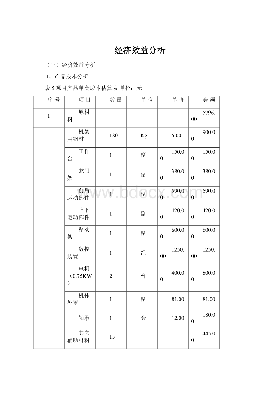 经济效益分析.docx