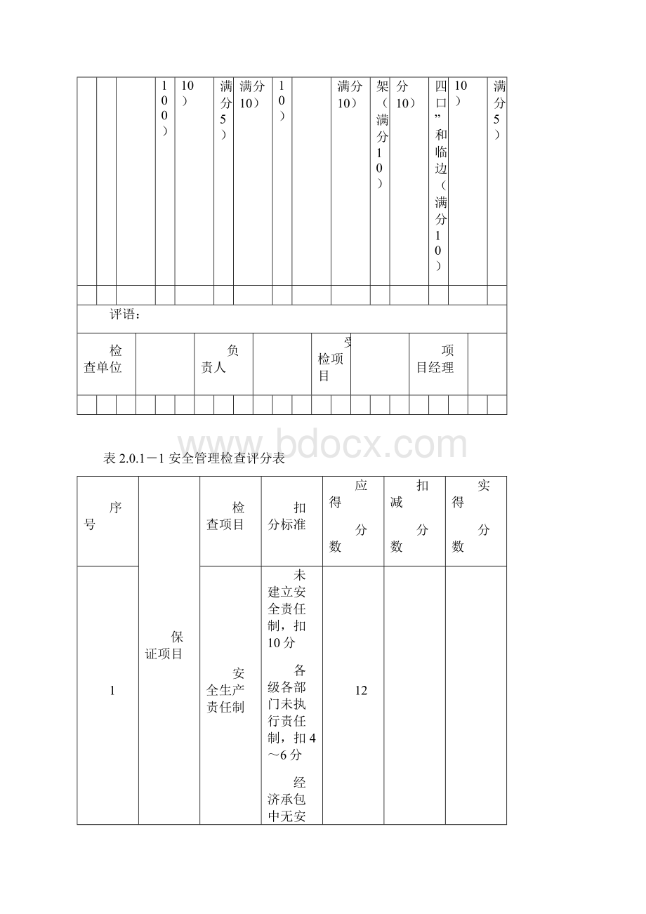 幕墙工程安全检查评分表.docx_第2页