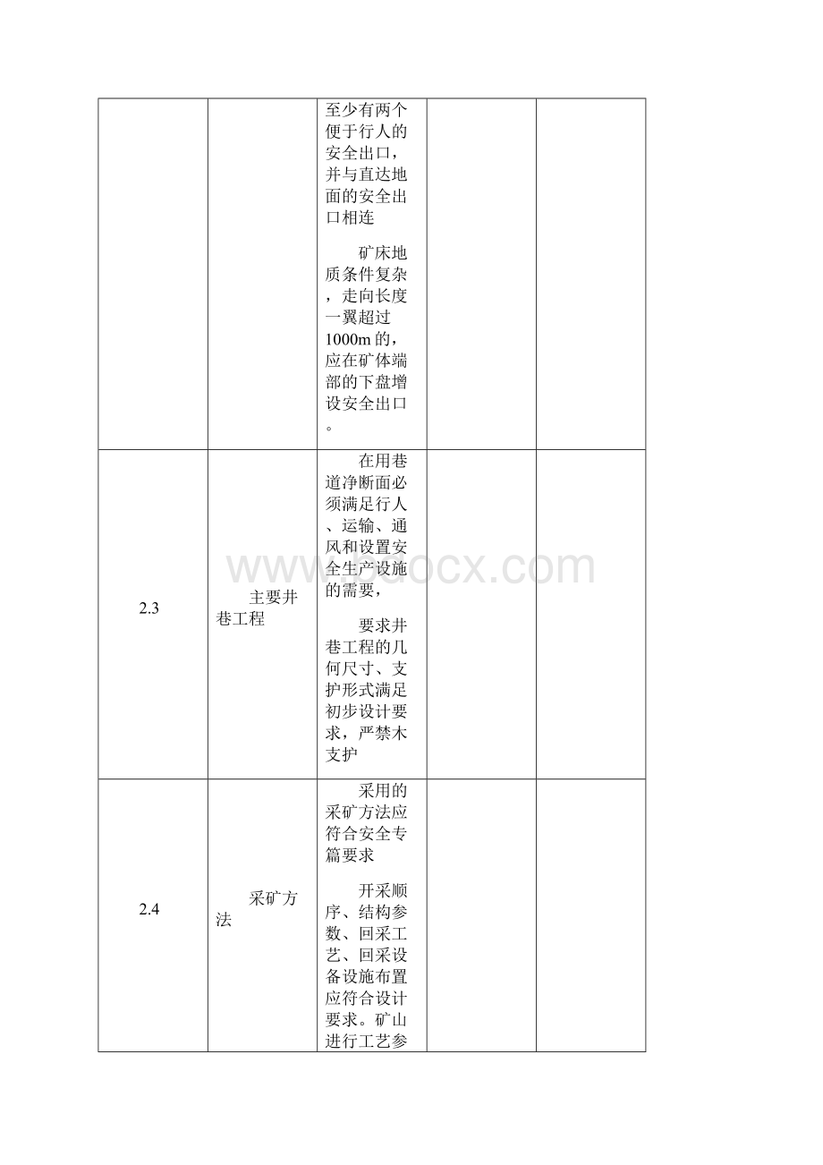 非煤矿山隐患排查.docx_第3页