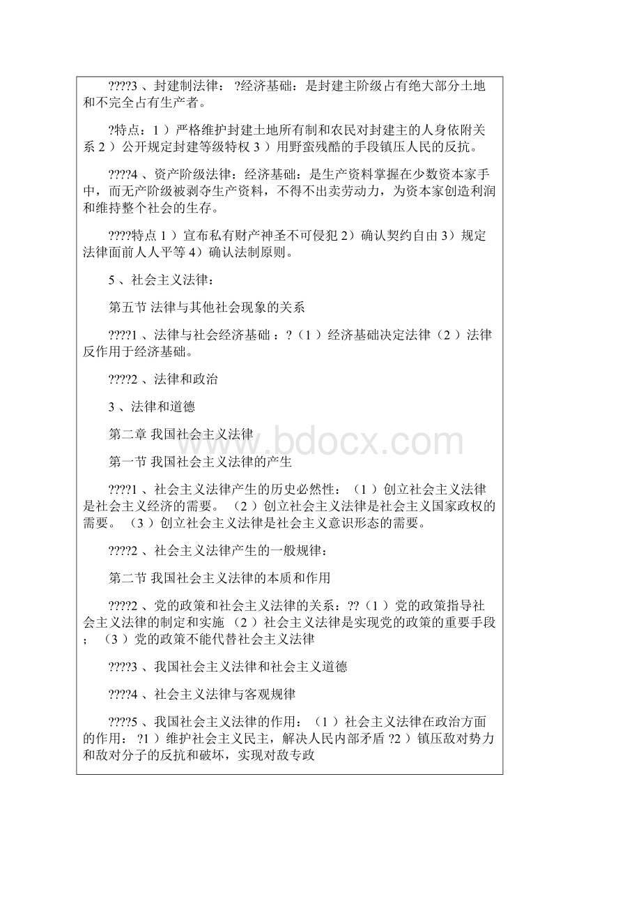 法学概论考前冲刺笔记Word下载.docx_第3页