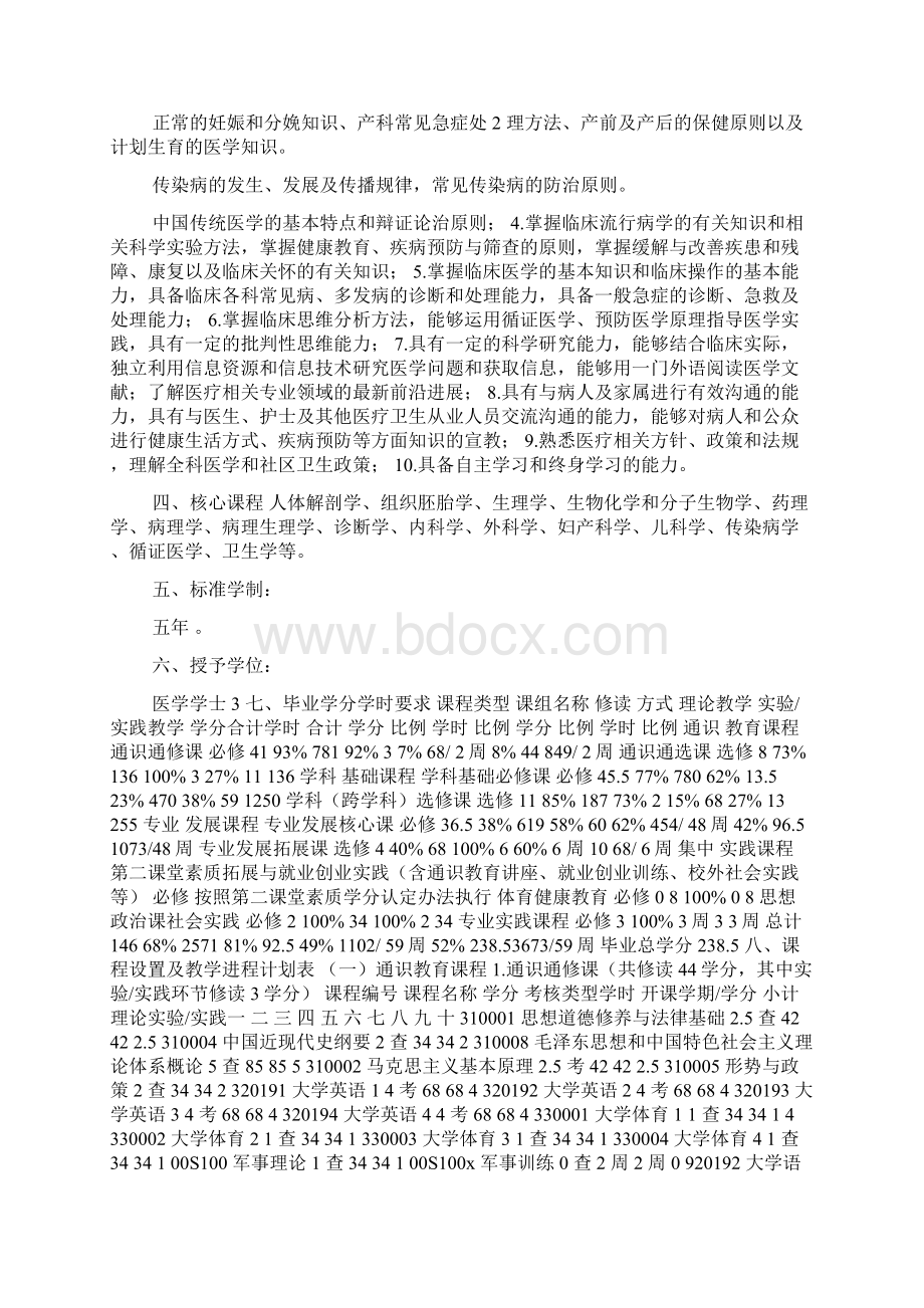 临床医学专业人才培养方案Word下载.docx_第2页