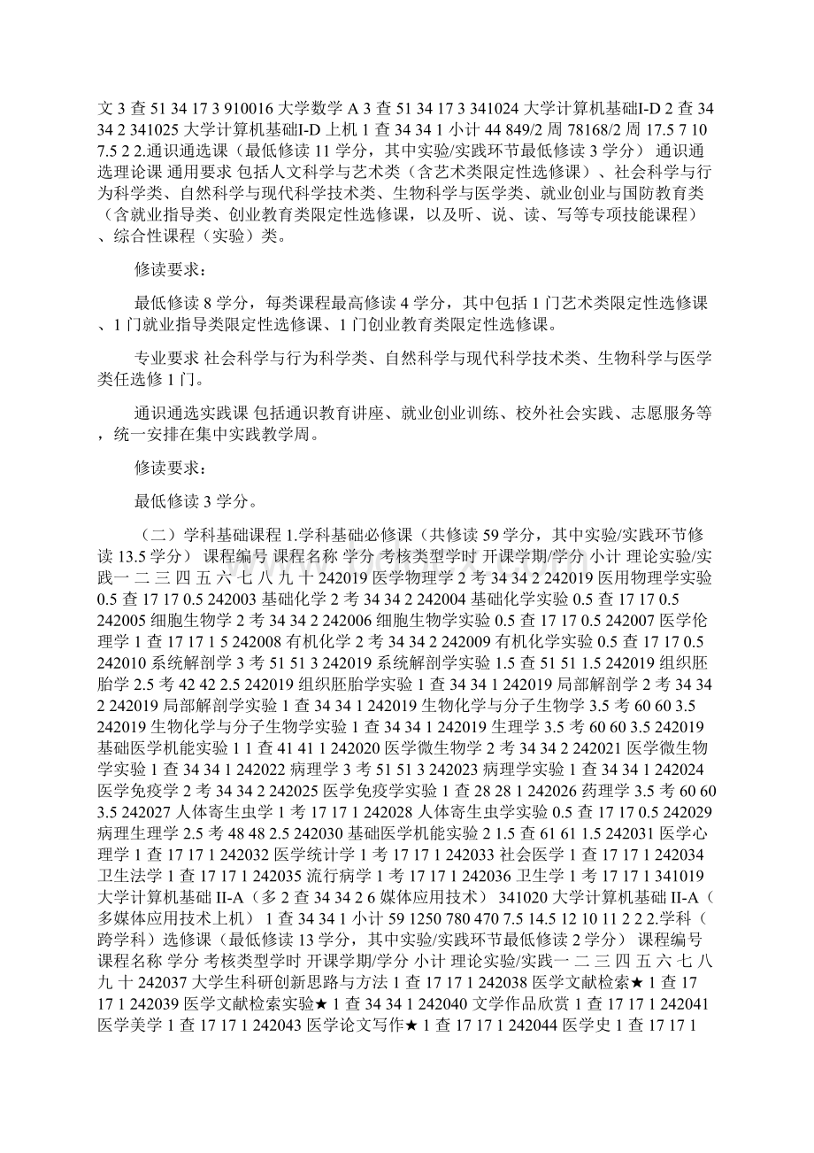 临床医学专业人才培养方案Word下载.docx_第3页