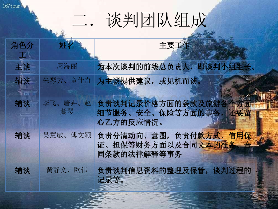 商务谈判书湘西凤凰游.ppt_第3页