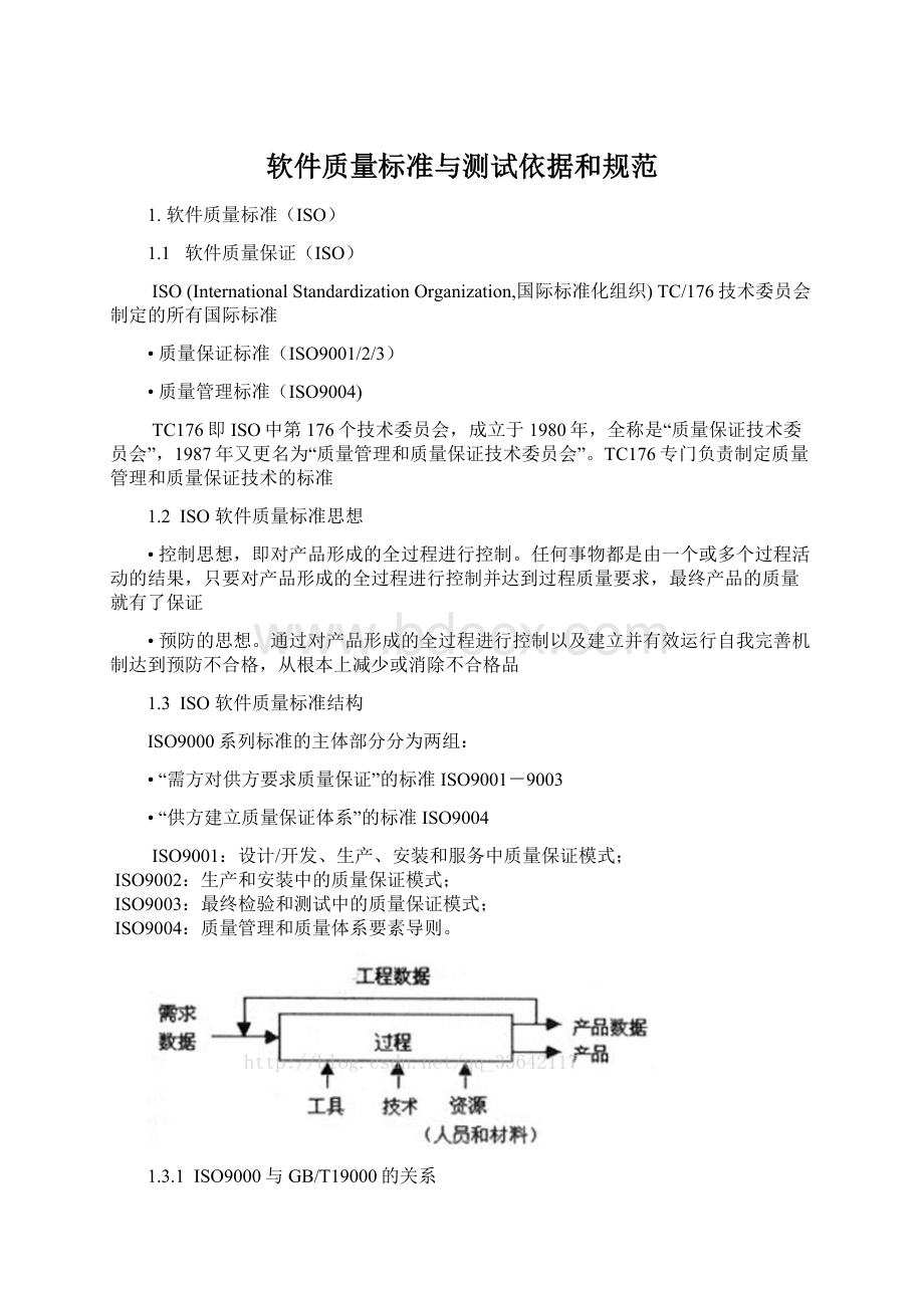 软件质量标准与测试依据和规范.docx_第1页