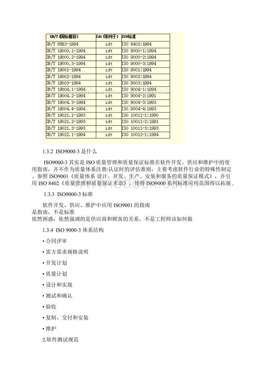 软件质量标准与测试依据和规范.docx_第2页