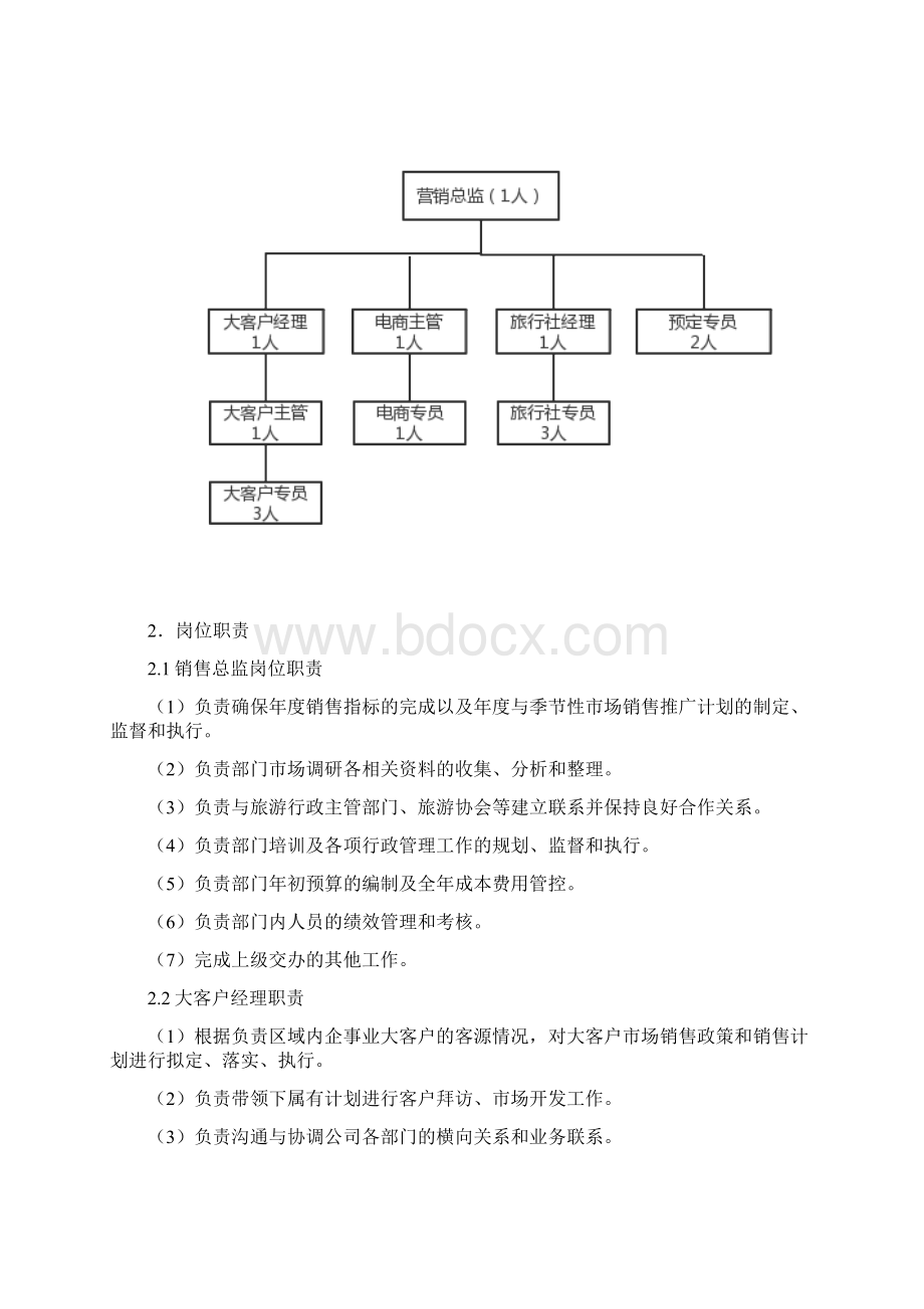 市场营销部销售部管理手册恒大体系文件.docx_第2页