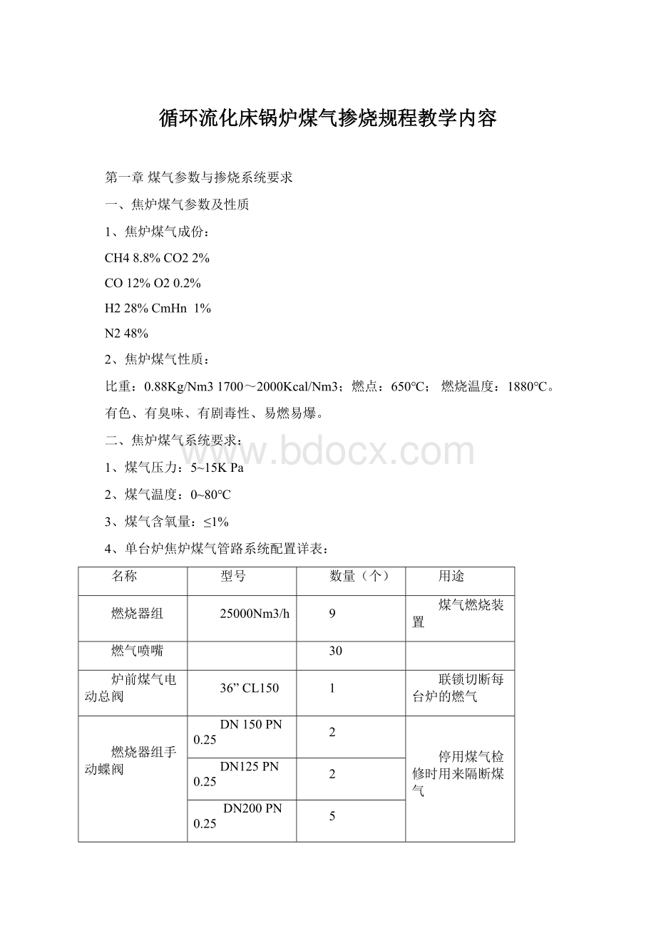 循环流化床锅炉煤气掺烧规程教学内容Word格式.docx