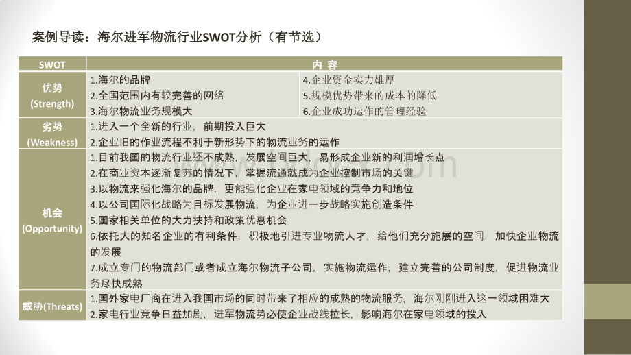 广州到兴安专线物流PPT资料.pptx_第2页