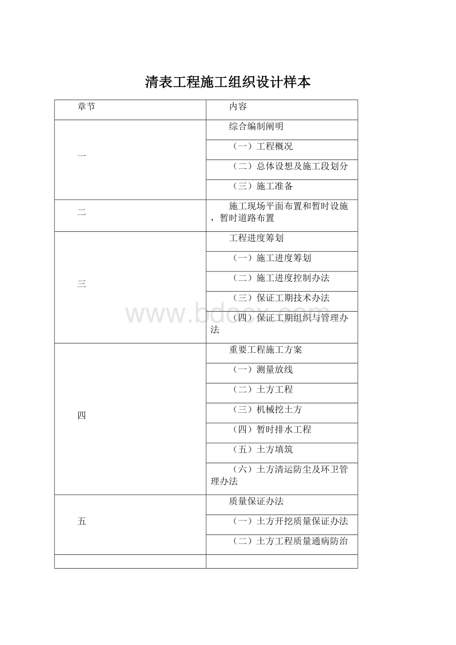 清表工程施工组织设计样本Word格式文档下载.docx_第1页