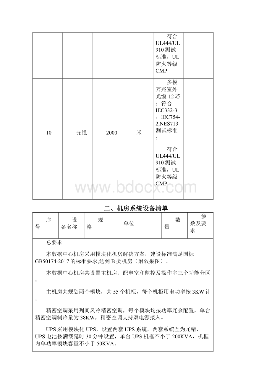 配线间设备Word文档格式.docx_第3页